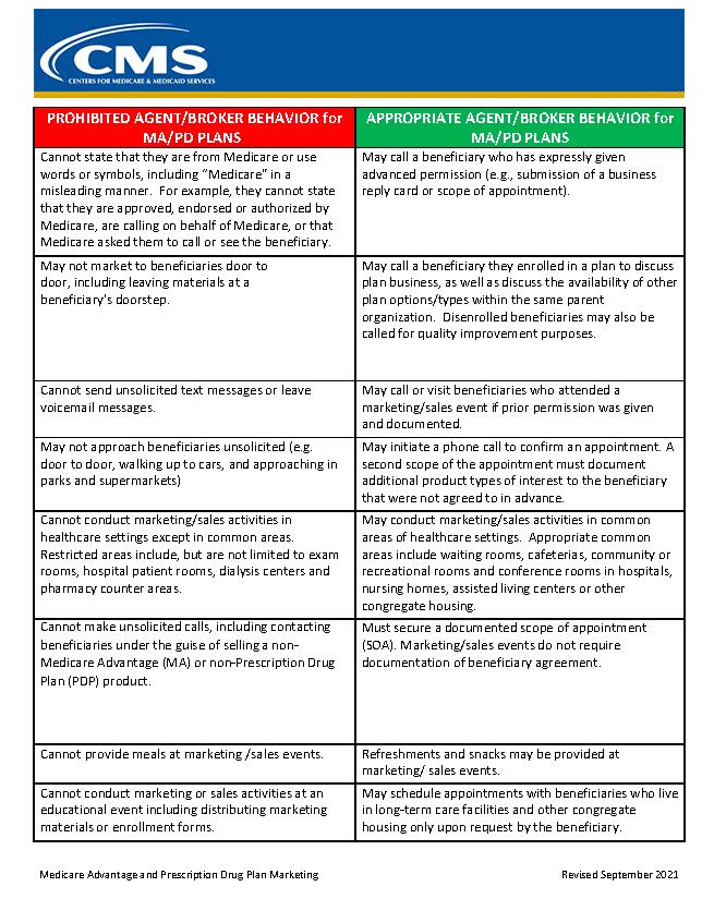 CMS Agent and Broker Do's and Dont's Chart